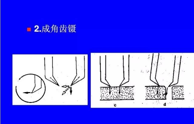 �ۿ���΢������е���������ܣ��ϣ�