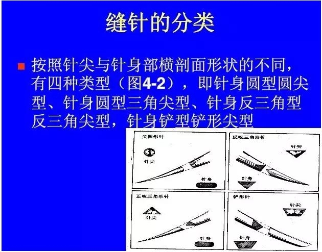 �ۿ���΢������е���������ܣ��£�