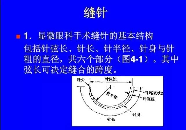 �ۿ���΢������е���������ܣ��£�