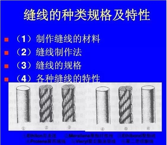 �ۿ���΢������е���������ܣ��£�