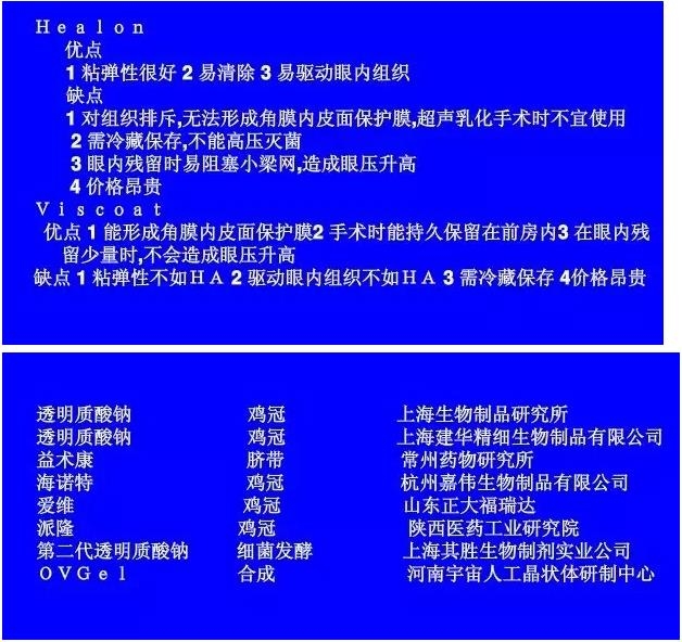 �ۿ���΢������е���������ܣ��£�