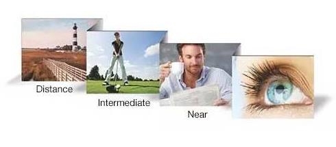 FDA��׼�׸����ư����ϵġ������Ӿࡱ��״��