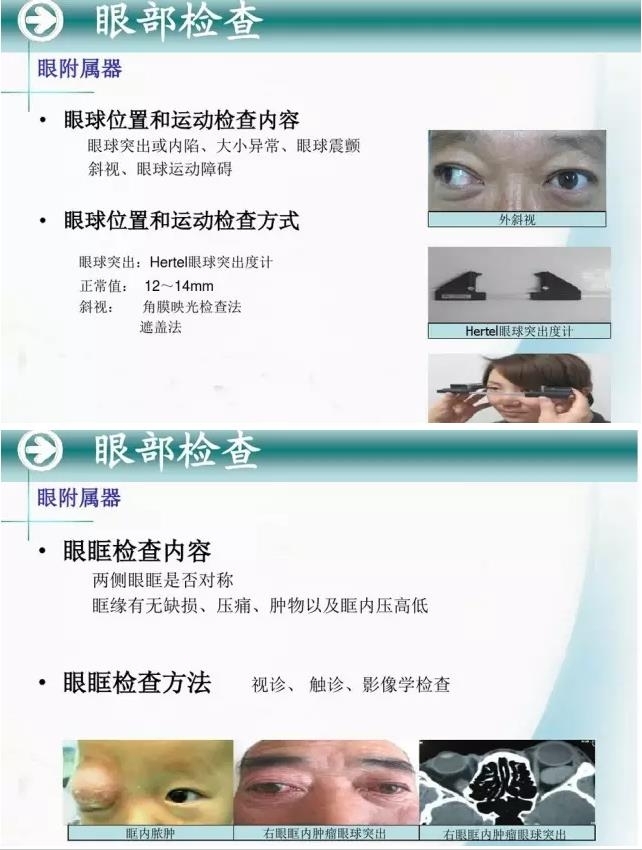 �ۿ�ѧ���ü�鷨