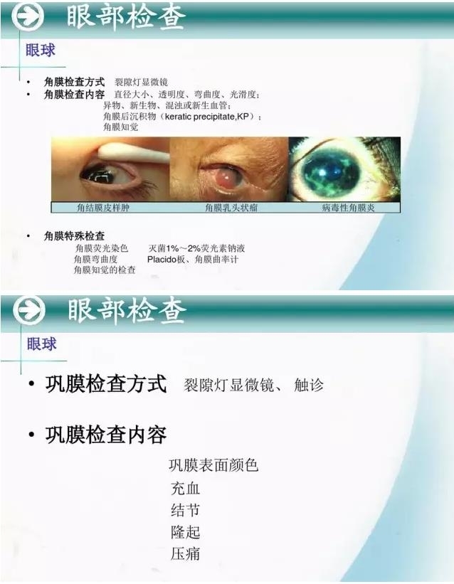 �ۿ�ѧ���ü�鷨