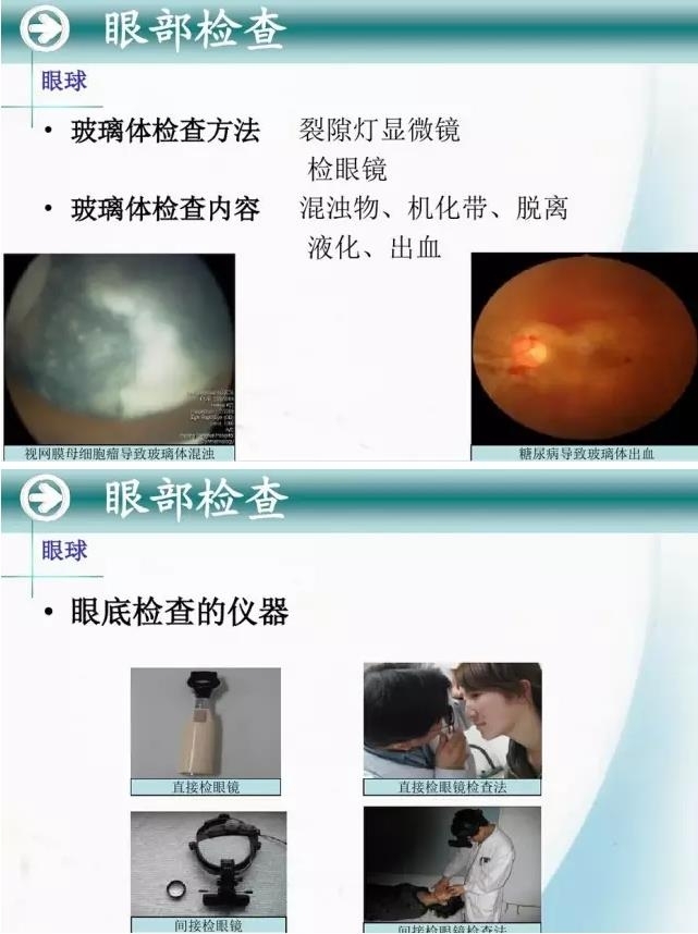 �ۿ�ѧ���ü�鷨