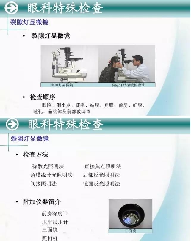 �ۿ�ѧ���ü�鷨