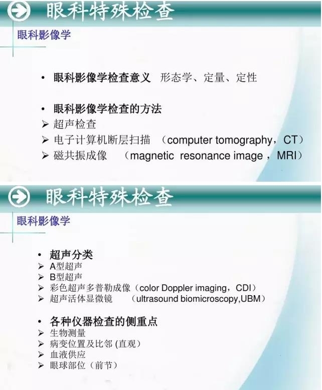 �ۿ�ѧ���ü�鷨