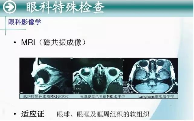 �ۿ�ѧ���ü�鷨