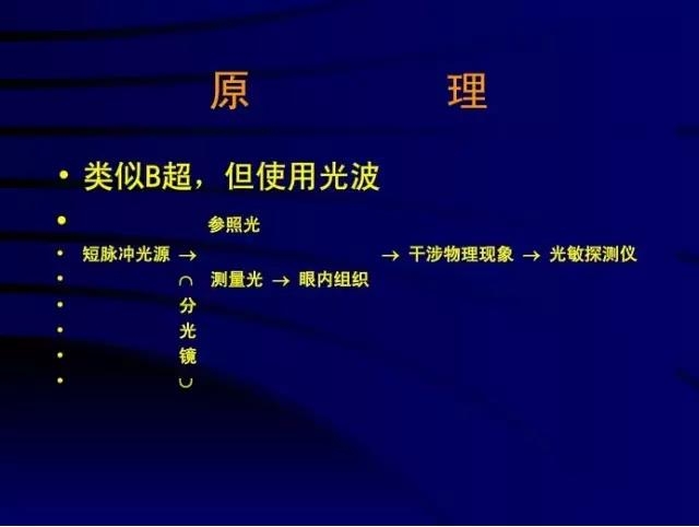 OCT���ۿ��ٴ�����е�Ӧ��