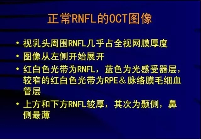 OCT���ۿ��ٴ�����е�Ӧ��