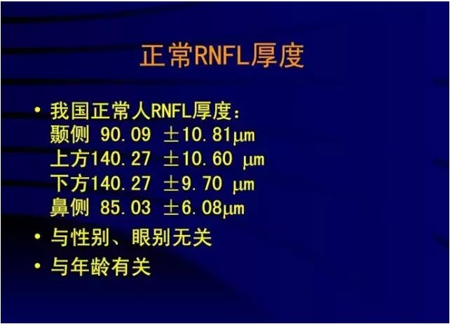 OCT���ۿ��ٴ�����е�Ӧ��