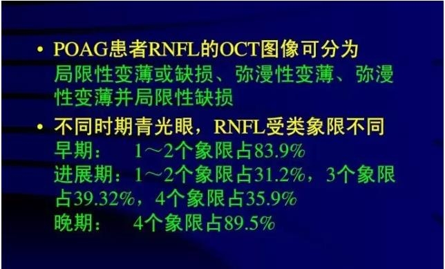 OCT���ۿ��ٴ�����е�Ӧ��