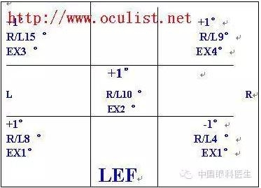 ͬ�ӻ�����ȷ�򿪷�ʽ���ղأ����ã�