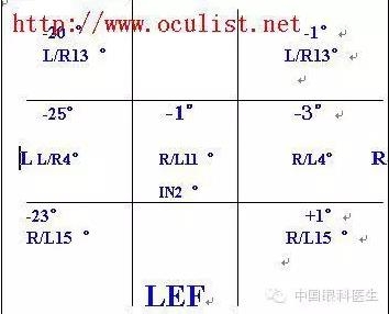 ͬ�ӻ�����ȷ�򿪷�ʽ���ղأ����ã�