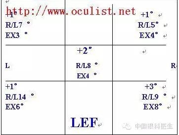 ͬ�ӻ�����ȷ�򿪷�ʽ���ղأ����ã�