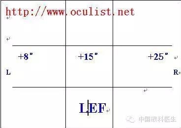 ͬ�ӻ�����ȷ�򿪷�ʽ���ղأ����ã�