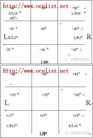 ͬ�ӻ�����ȷ�򿪷�ʽ���ղأ����ã�