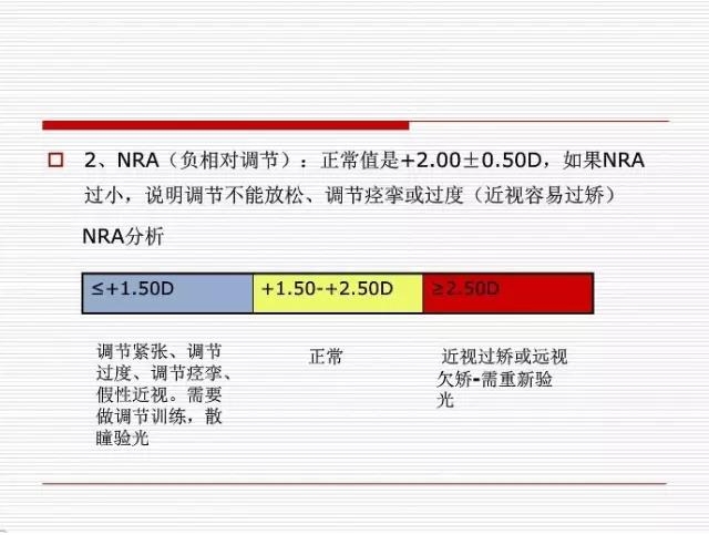 �ӹ��ܼ����ӹ���ѵ��