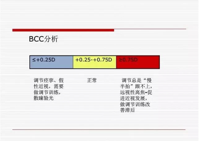 �ӹ��ܼ����ӹ���ѵ��