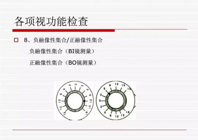 �ӹ��ܼ����ӹ���ѵ��