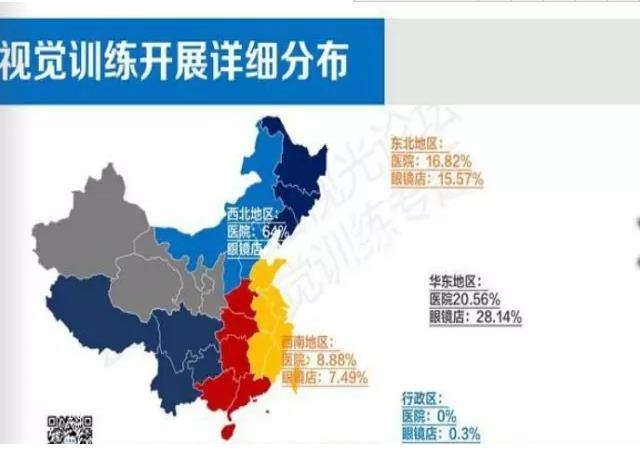 �ӹ��ܼ����ӹ���ѵ��