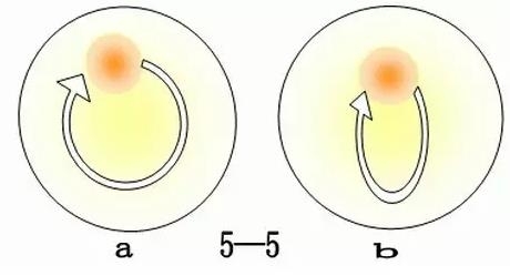 ҽѧ��Ӱ���ļ���