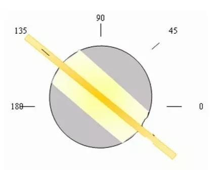 ҽѧ��Ӱ���ļ���