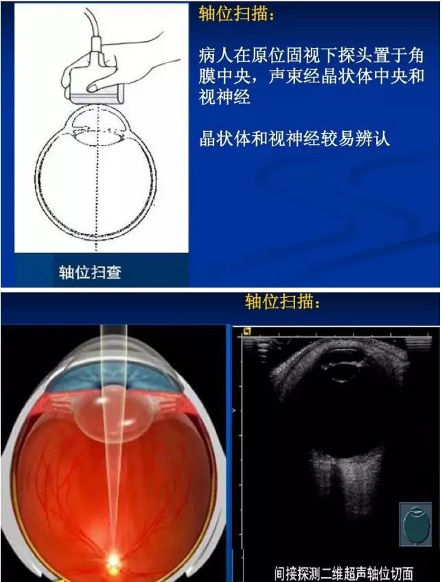 �۲�B����飨PPTͼ�İ棩