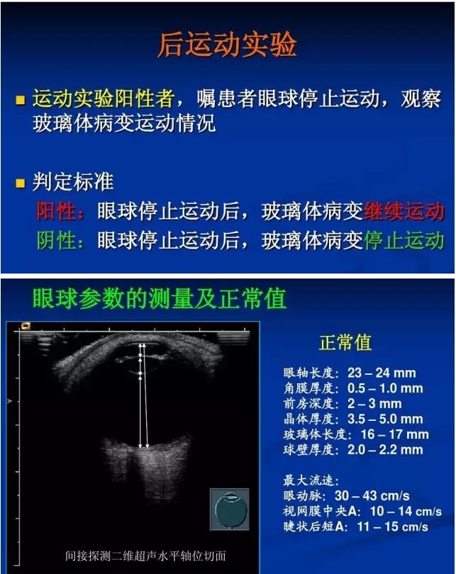 �۲�B����飨PPTͼ�İ棩