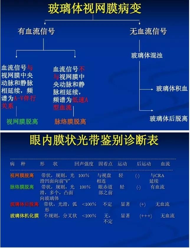 �۲�B����飨PPTͼ�İ棩