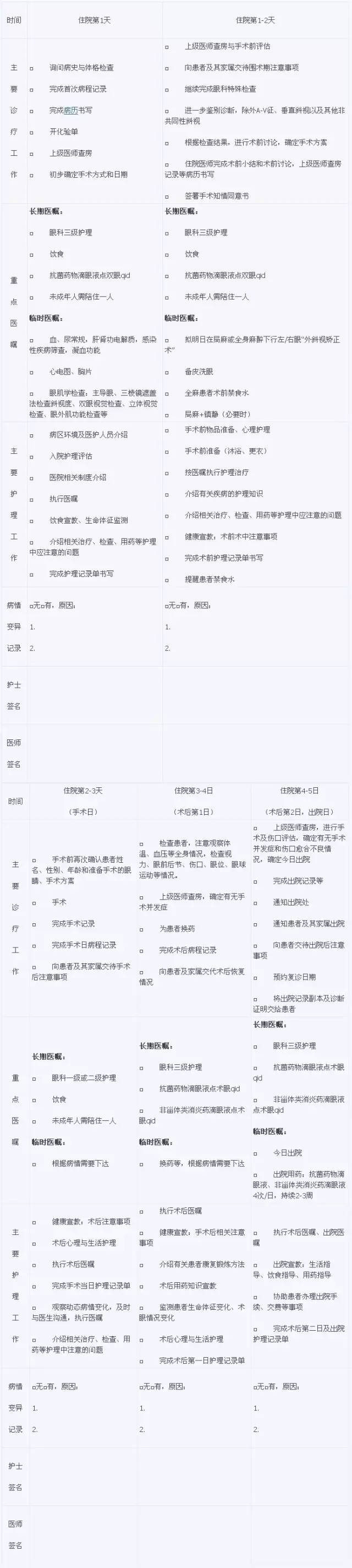 ��ͬ����б���ٴ�·��(2016���)