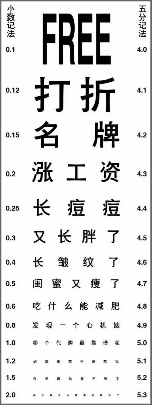 ���ֻ��Ϳ��Բ�������EyeQue ն�� 17 �� CES ��Ѵ��´�