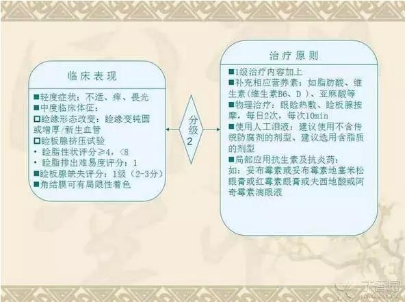 �����ٹ����ϰ������������