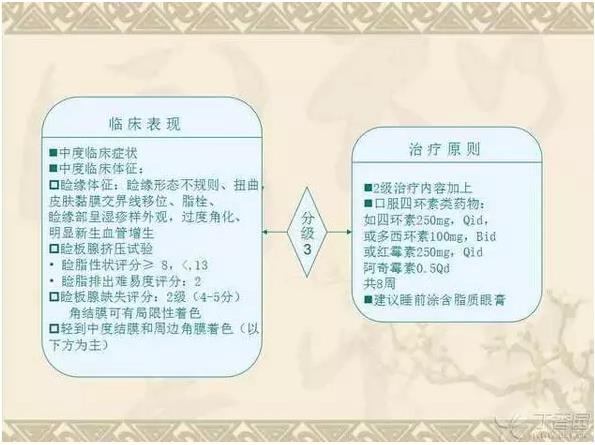 �����ٹ����ϰ������������