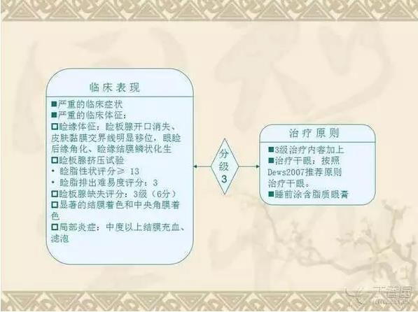 �����ٹ����ϰ������������