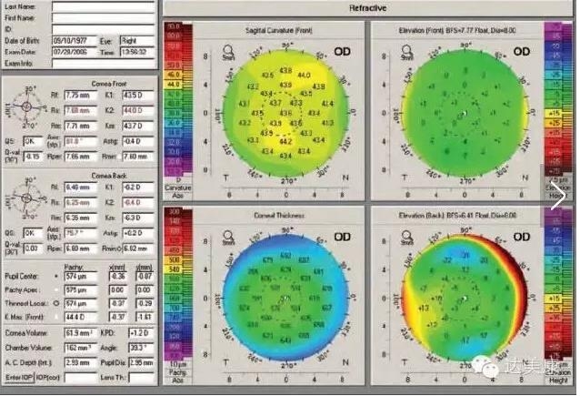 ������10������Ĥ����ͼ�������������⣡