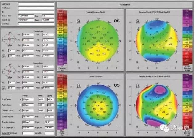 ������10������Ĥ����ͼ�������������⣡