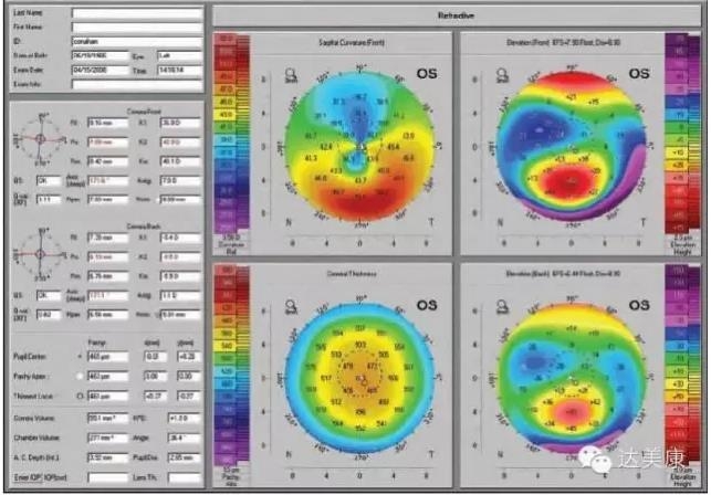 ������10������Ĥ����ͼ�������������⣡