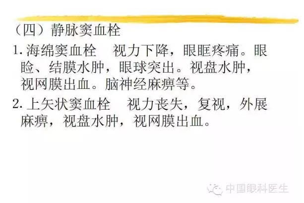 PPT��⣺ȫ���������۲�����