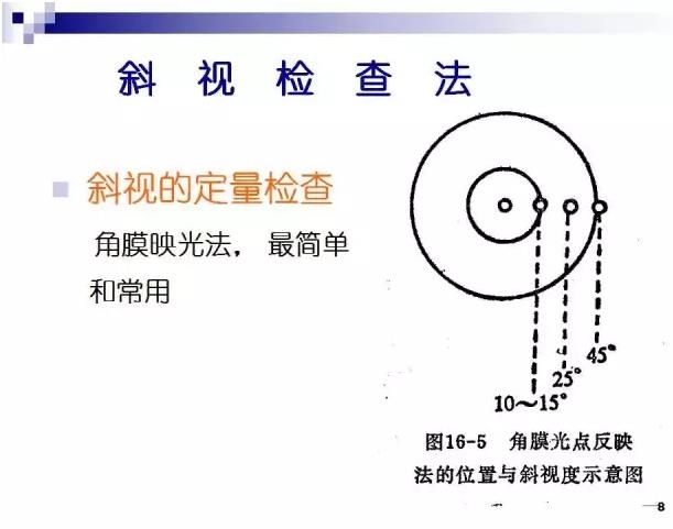 б�������ӵĻ���֪ʶ