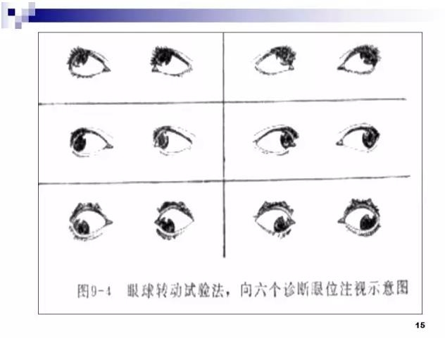 б�������ӵĻ���֪ʶ