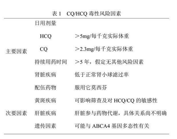 �����ۿ�Э��ָ�ϣ���୼��ǻ��������Ĥ����ɸ��