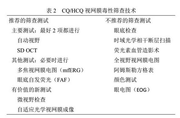 �����ۿ�Э��ָ�ϣ���୼��ǻ��������Ĥ����ɸ��