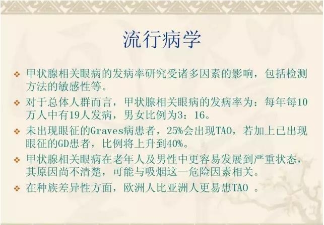 PPT��⣺��״��������۲�