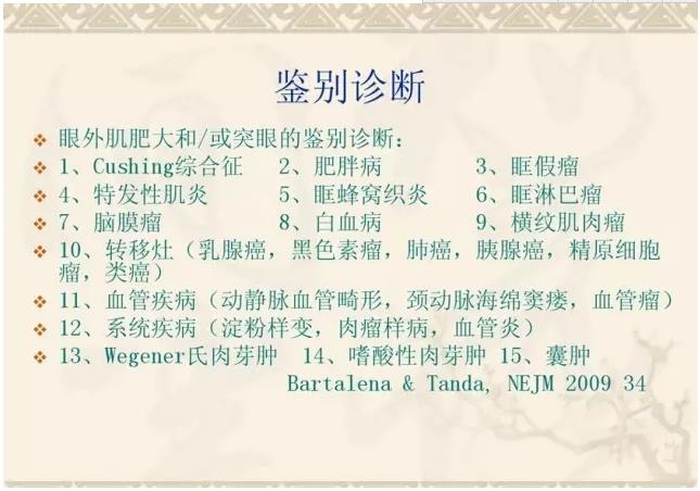 PPT��⣺��״��������۲�