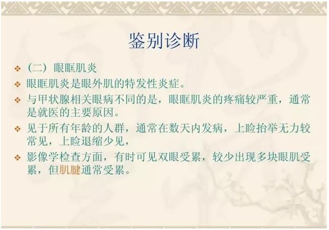 PPT��⣺��״��������۲�