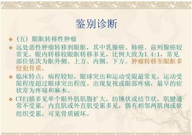 PPT��⣺��״��������۲�