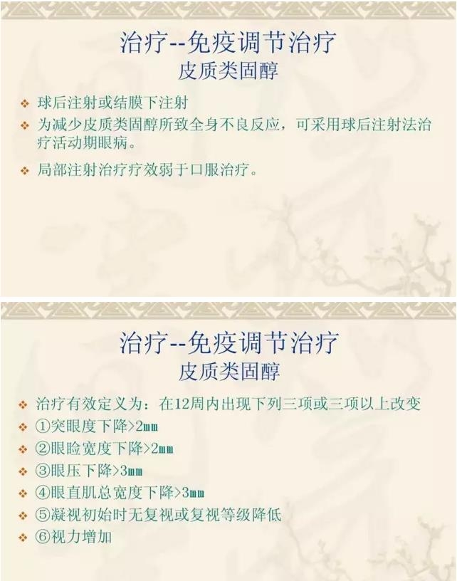 PPT��⣺��״��������۲�