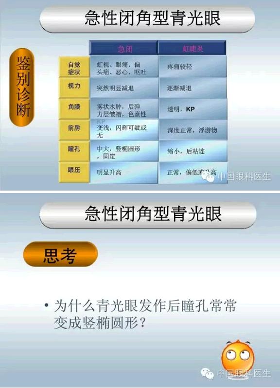 �ۿƼ��ﳣ��������������pptͼ�Ľ���棩