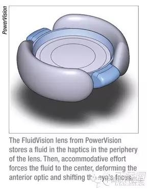 �����ۿ�ҽ����Ҫ�˽���˹�����